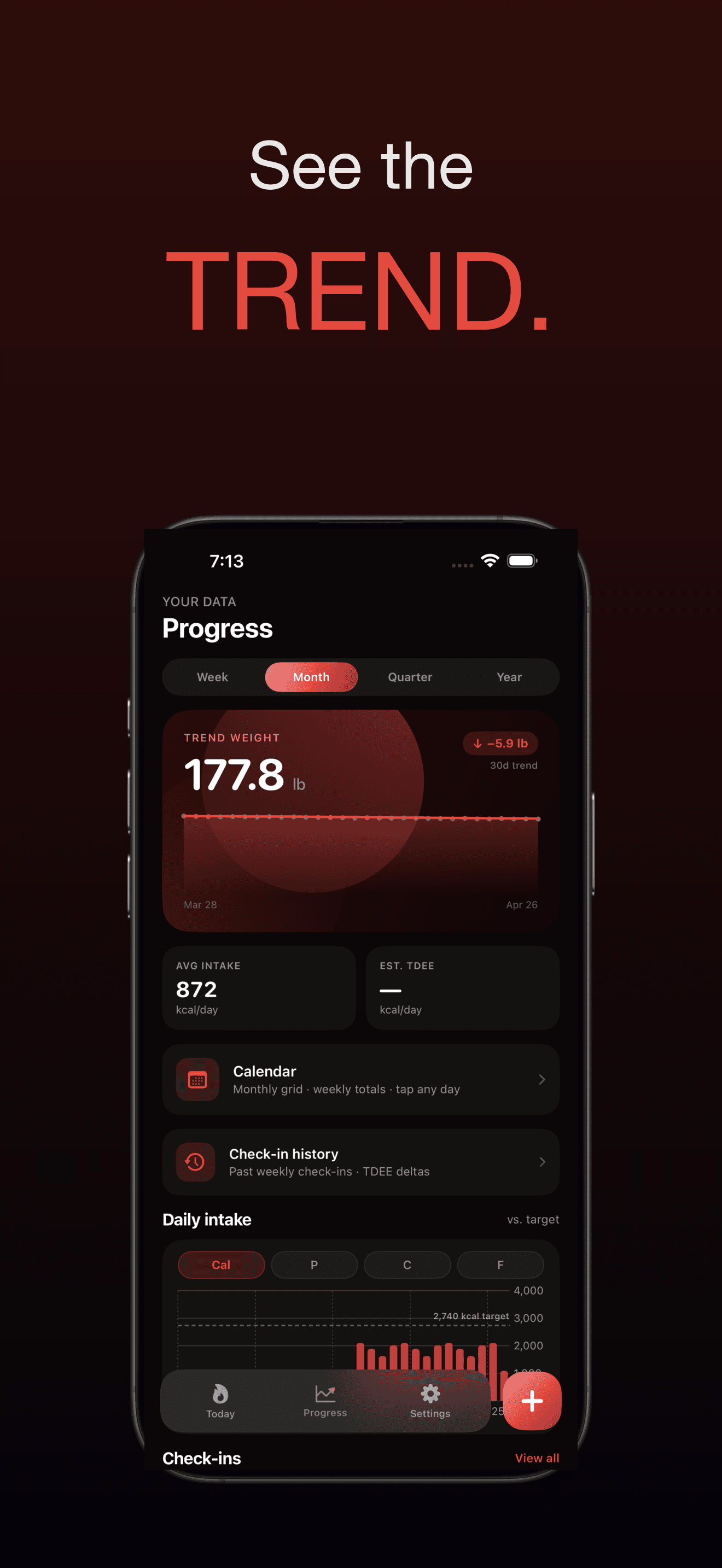 Compound Fuel Progress tab — weekly intake bars, weight trend with EMA, and the weekly check-in card